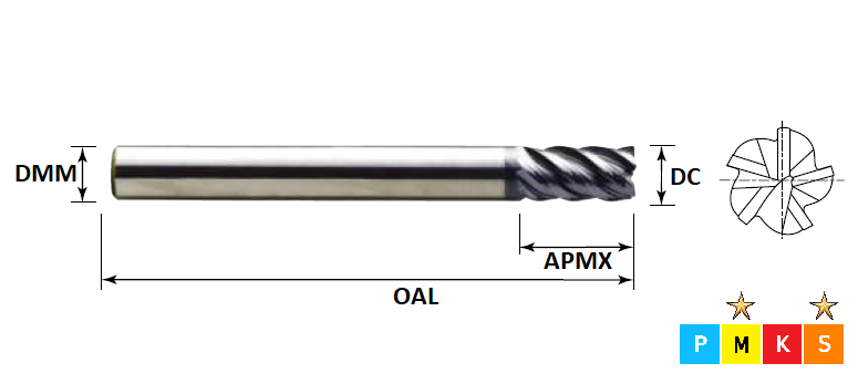 14.0mm 5 Flute Long Series HX2 Carbide End Mill (Flatted Shank)